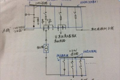 箱變和環(huán)網柜接線關系