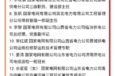 人社部、國(guó)資委表彰國(guó)家電網(wǎng)這些集體和個(gè)人