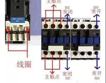 交流接觸器接直流電會怎樣？