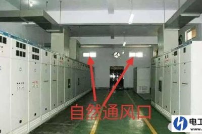 配電室需要進(jìn)風(fēng)口嗎？為什么？