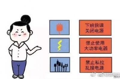 辦公室安全用電，你做到位了么？