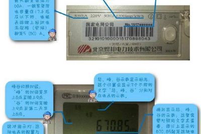 查看電表，so easy！