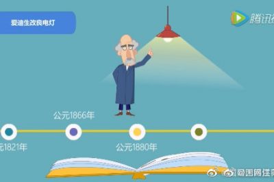什么是電？帶你開啟“電的旅行”