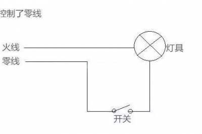 晚上關(guān)燈后，燈泡出現(xiàn)一閃一閃的，到底是什么原因？