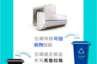 電子產(chǎn)品垃圾哪里去？