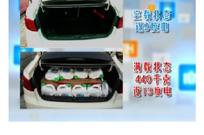 如何駕駛新能源車 更省電？