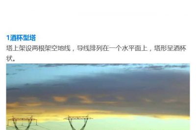 各式各樣類型的電力鐵塔，你知道分別代表什么意思嗎？