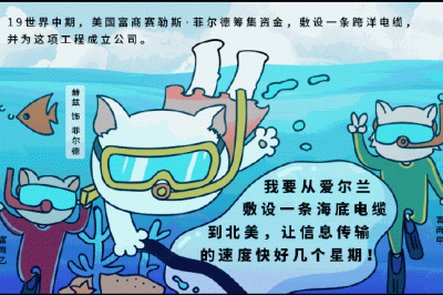 世界上第一條跨洋電纜是怎么敷設(shè)的？